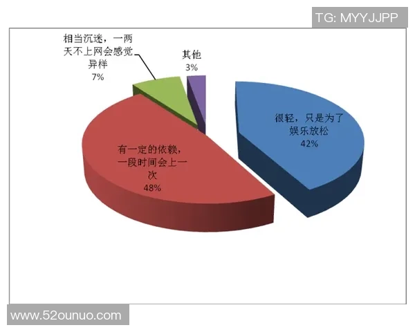 女孩踢足球可能带来的健康风险与心理压力分析